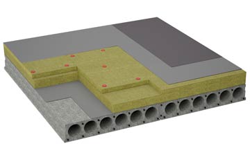considerations of Curr flat roofing insulation