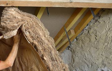 Curr pitched roof insulation costs